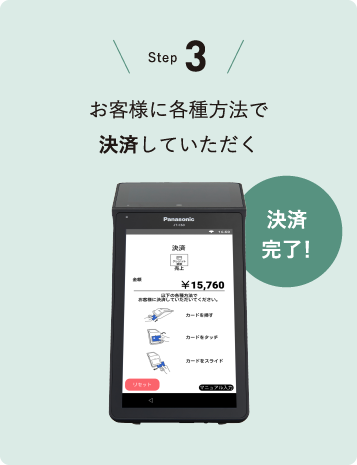 STEP3 お客様に各種方法で決裁していただく 決裁完了!